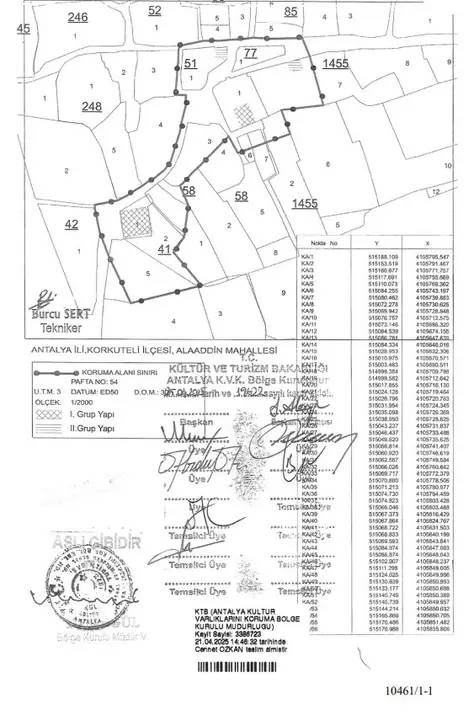 Korkuteli'ndeki 700 Yıllık Miras İçin Yeni Karar 8